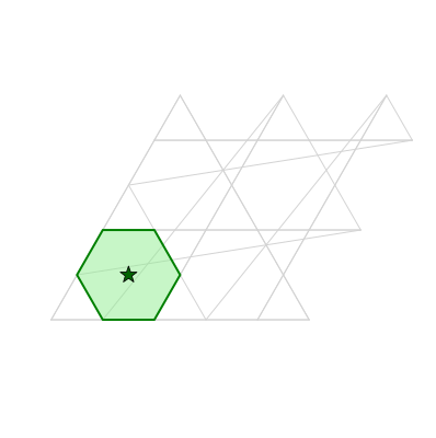 Plaquette Selection